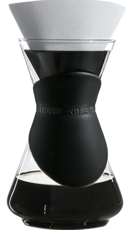 Borosilikatglas | Finum