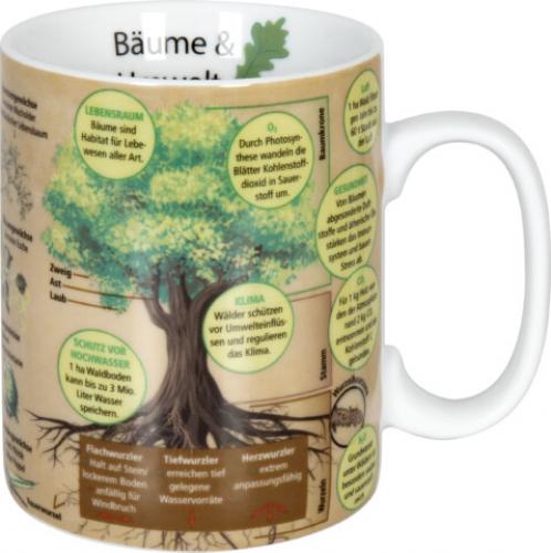 B�ume Wissensbecher