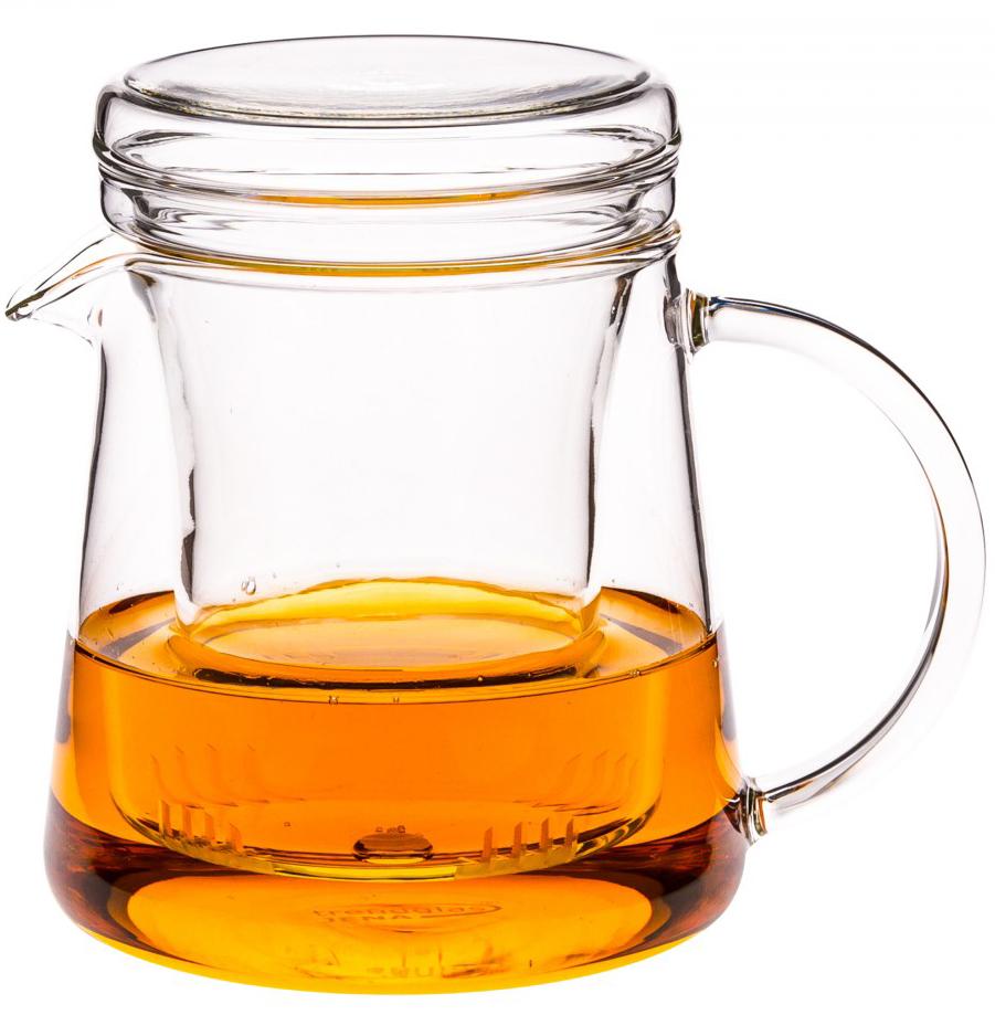 Borosilikatglas | Trendglas Jena