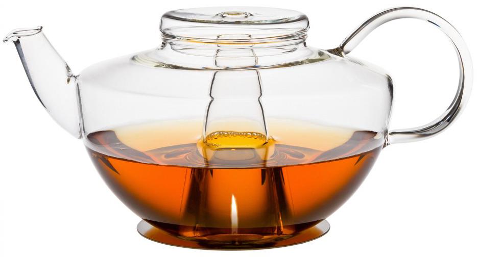 Borosilikatglas | Trendglas Jena