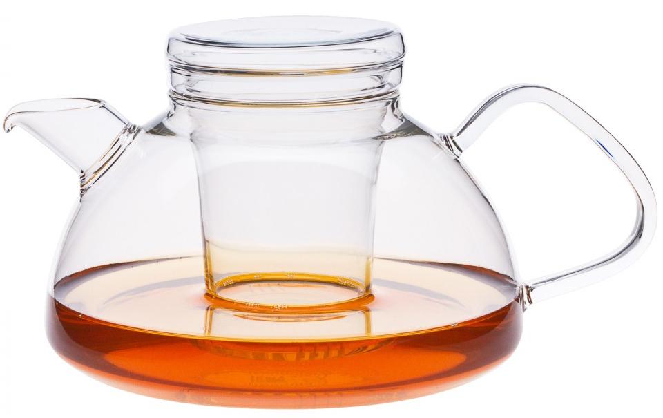 Borosilikatglas | Trendglas Jena