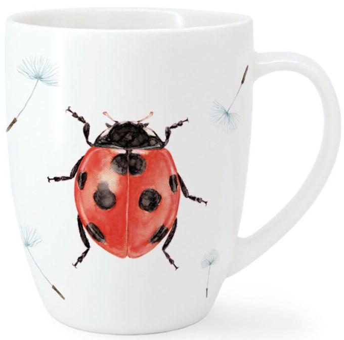 New Bone China Porzellan | Maluu
