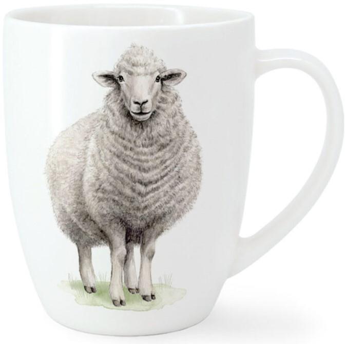 New Bone China Porzellan | Maluu