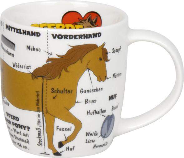 Basic Bone China Porzellan | K�nitz